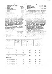 Масса для изготовления абразивного инструмента (патент 931446)