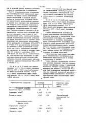 Способ получения модифицированных ненасыщенных полиэфирных смол повышенной эластичности (патент 730719)