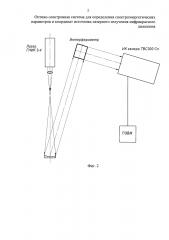 Оптико-электронная система для определения спектроэнергетических параметров и координат источника лазерного излучения инфракрасного диапазона (патент 2616875)