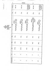 Способ получения производных 1,4-дигидропиридина (патент 1609452)