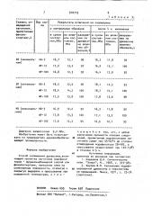 Способ склеивания древесины (патент 910719)