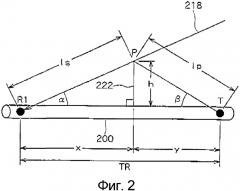 Способы и устройство для формирования изображения подповерхностных трещин (патент 2346297) Способы и устройство для формирования изображения подповерхностных трещин (патент 2346297)