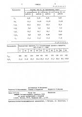 Способ получения низших олефинов (патент 1366521)