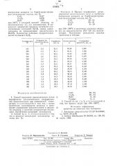 Способ получения циклогексанона (патент 574433)