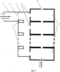 Ускоряющая структура с параллельной связью (патент 2472244)