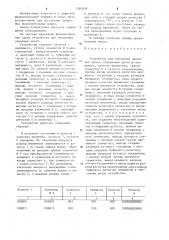 Устройство для умножения двоичных чисел (патент 1260948)