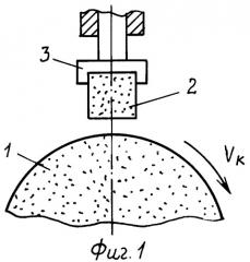 Способ шлифования (патент 2278013)