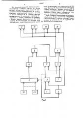 Устройство для контроля занятости ячеек складских стеллажей (патент 1221077)