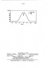 Способ контроля радиального распределения легирующих окислов в заготовках волоконно-оптических световодов (патент 1150537)
