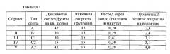 Композит на основе слоев однонаправленных волокон с высокой прочностью соединения внахлестку при сдвиге и низким значением глубины отпечатка и способ его изготовления (патент 2615433)