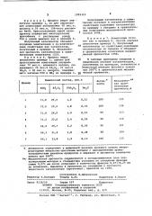 Способ получения цеолитсодержащего микросферического катализатора крекинга (патент 1055319)