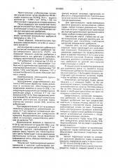 Способ получения суспензии минеральных удобрений (патент 1819880)