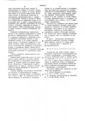 Устройство для оборки кровли горных выработок (патент 602687)