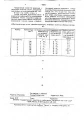 Способ получения волоконных световодов (патент 1766854)