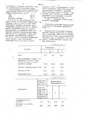 Композиция для изготовления покрытия (патент 885201)