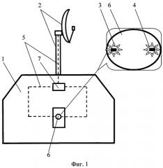 Способ повышения эффективности наблюдения из образца бронетанкового вооружения (патент 2539727)