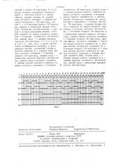 Синхронный делитель частоты (патент 1374425)