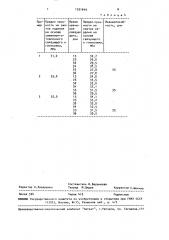 Способ получения фосфатсодержащего связующего (патент 1551649)