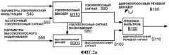 Системы и способы для включения идентификатора в пакет, ассоциативно связанный с речевым сигналом (патент 2421828)