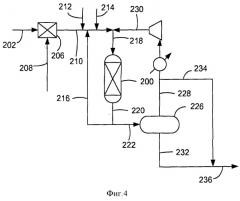 Способ увеличения молекулярного веса олефинов и установка для его осуществления (патент 2525113)