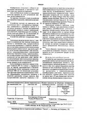 Устройство для прокатки порошков (патент 1650361)