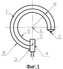 Манометрическая пружина с затухающей характеристикой (патент 2279041)