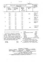 Комплексный модификатор (патент 579335)