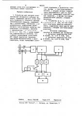 Устройство для контроля кинематической погрешности зубчатых передач (патент 962761)