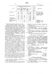 Моющее средство для очистки гарнитур ткацких станков (патент 595369)