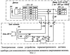 Автоматизированное двухканальное устройство для комплексного мониторинга процесса свертывания молока (патент 2273023)