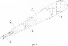 Вибростойкий кабель с изоляцией из огнестойкой кремнийорганической резины (патент 2577519)