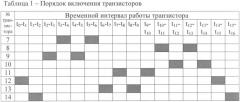 Статический преобразователь частоты (патент 2358378)