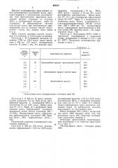 Герметизирующая композиция (патент 827517)