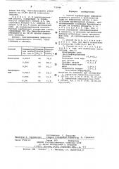 Способ карбонизации аммонизированного рассола (патент 710946)