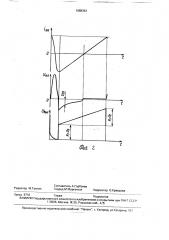 Генератор пилообразного тока (патент 1688393)