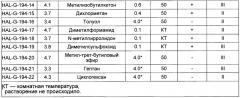 Новая кристаллическая солевая форма 3-(1,2,4-триазоло[4,3-а]пиридин-3-илэтинил)-4-метил-n-(4-((4-метилпиперазин-1-ил)метил)-3-трифторметилфенил)бензамида для медицинского применения (патент 2652992)