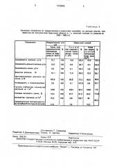 Способ посева льна-долгунца (патент 1628885)
