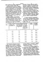 Способ получения виннокислой извести из барды-отхода винодельческого производства (патент 990802)