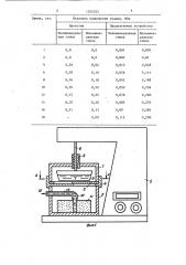 Устройство для определения усадочных напряжений в дисперсных материалах (патент 1352322)
