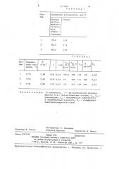 Пьезоэлектрический керамический материал (патент 1271852)