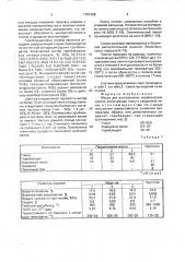 Масса для изготовления керамических плиток (патент 1701698)
