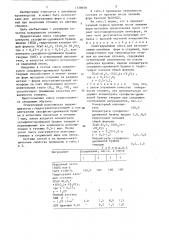 Самотвердеющая смесь для изготовления литейных форм и стержней (патент 1338958)