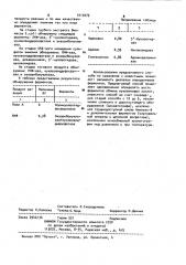 Способ одновременного определения комплекса ферментов обмена нуклеиновых кислот (патент 1013475)