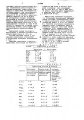 Сырьевая смесь для получения цементного клинкера (патент 881038)