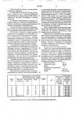 Флюс для низкотемпературной пайки (патент 1691025)