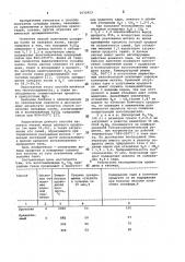 Способ получения сульфида калия (патент 1033423)