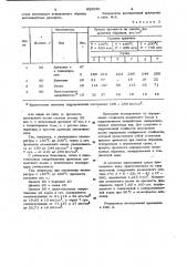 Тампонажная смесь для приготовления тампонажного раствора для глубоких высокотемпературных скважин (патент 926239)