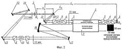 Химический импульсно-периодический лазер с непрерывной накачкой и модуляцией добротности резонатора (патент 2494510)