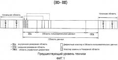 Оптический диск однократной записи и способ и устройство для записи/воспроизведения управляющей информации на/с оптического диска (патент 2361289)