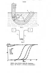 Устройство для измерения температуры (патент 859838)